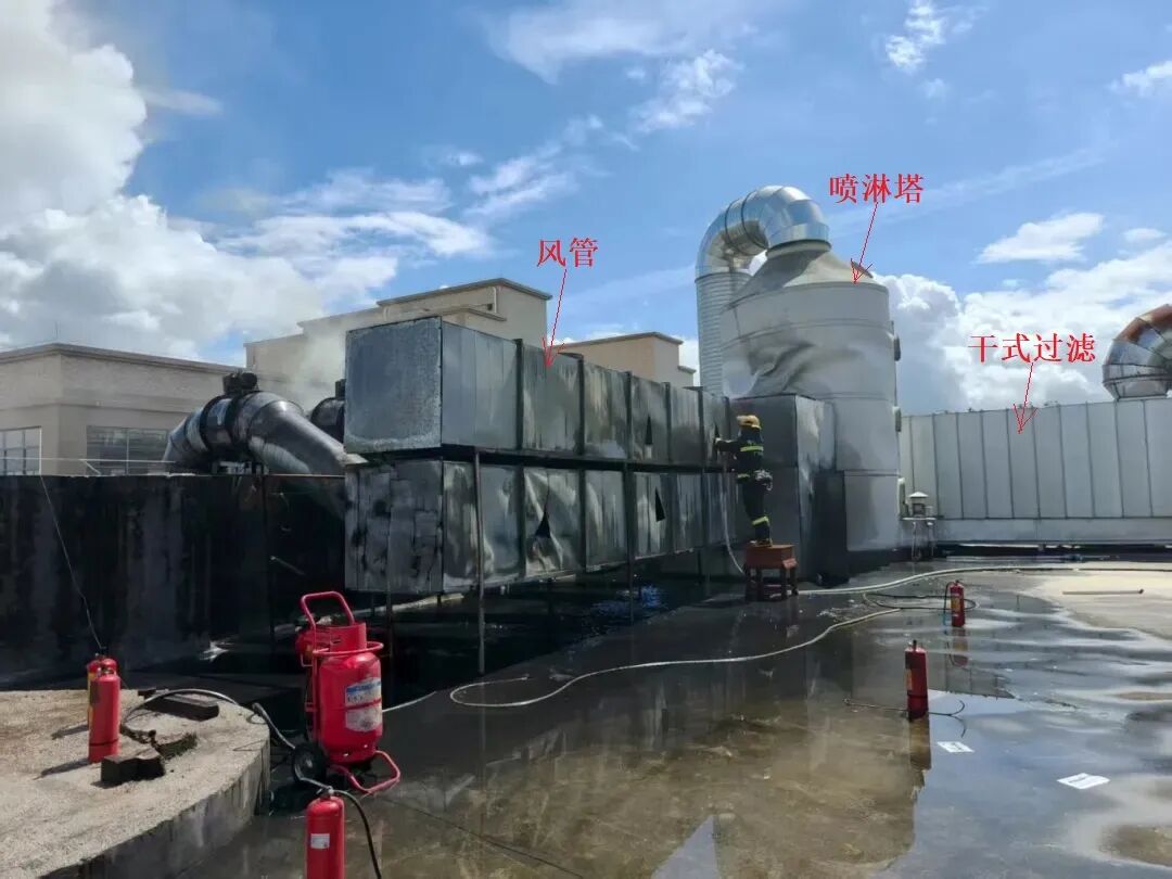 家具廠發(fā)生火災(zāi)原因可能不是噴淋塔